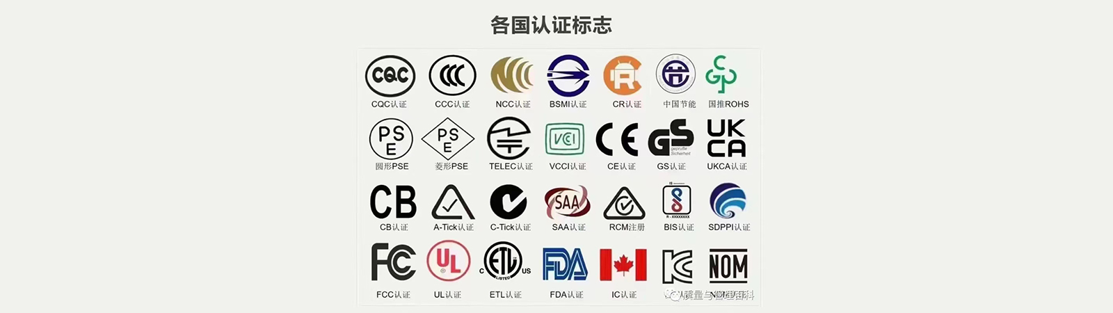 CCC、CQC、CB、FCC、UL、KC